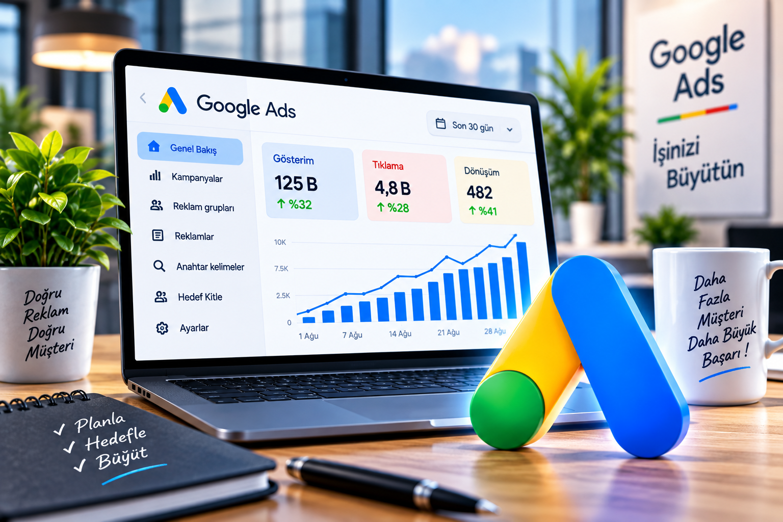 Google Ads reklam hesabı ve kampanya kurulumu